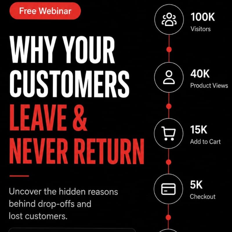 Cover Image for The Drop-Off Problem: Where Your Customers Go & Why They Don't Come Back