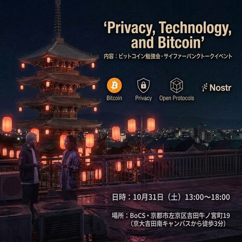 Cover Image for Privacy,Technology,and Bitcoin