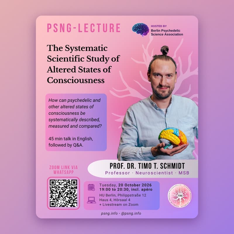 Cover Image for The Systematic Scientific Study of Altered States of Conciousness – Talk + Q&A