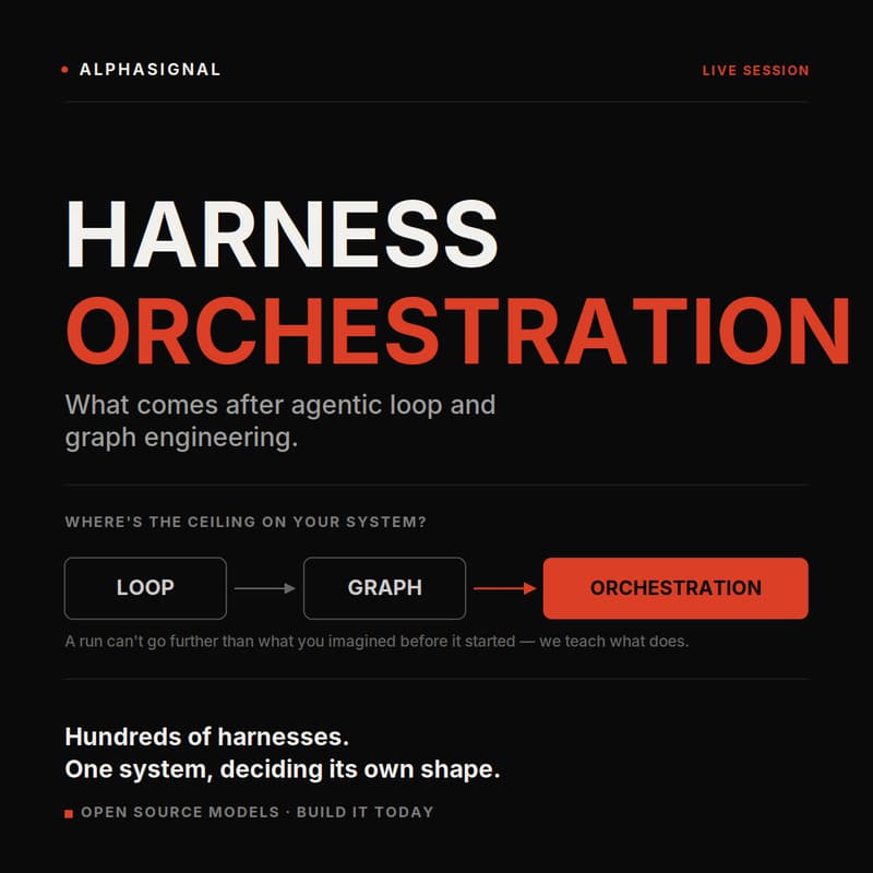 Cover Image for Harness Orchestration: What Comes After Agentic Loop and Graph Engineering