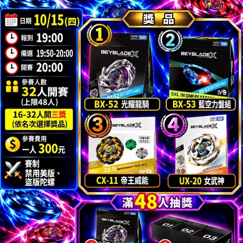 Cover Image for 螺旋門 新藍空力套組