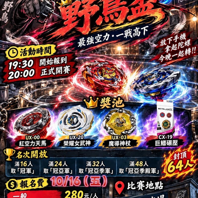 Cover Image for 空力野鳥盃