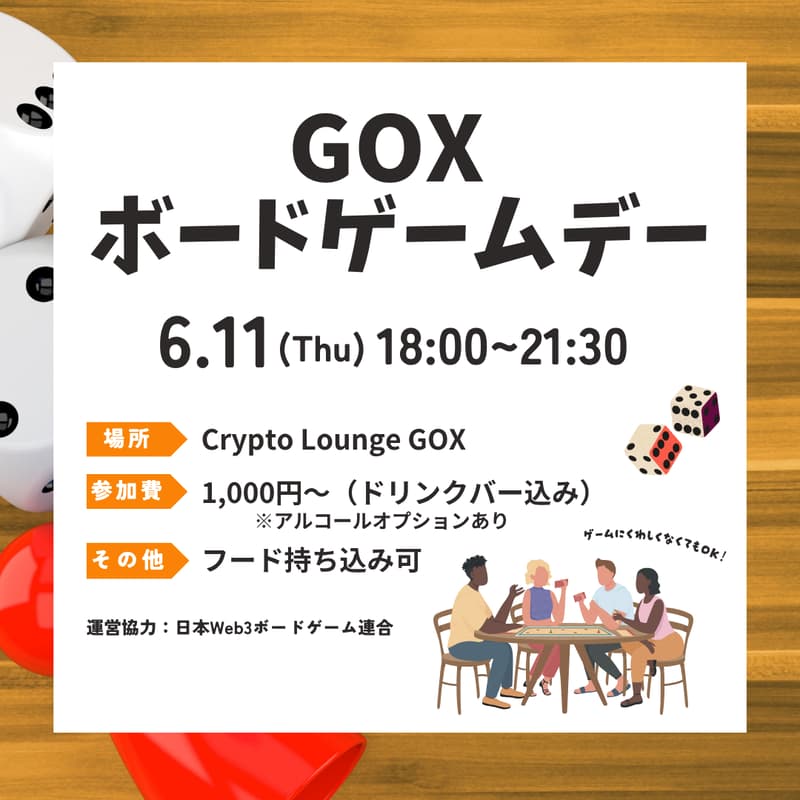 Cover Image for GOX ボードゲームデー