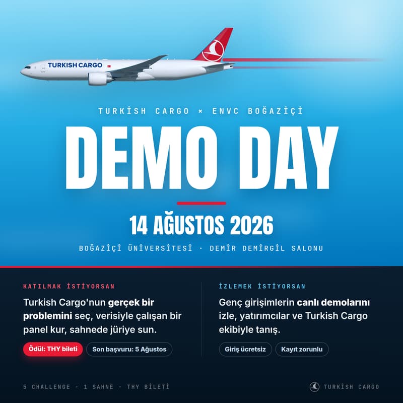Cover Image for Turkish Cargo & ENVC Boğaziçi