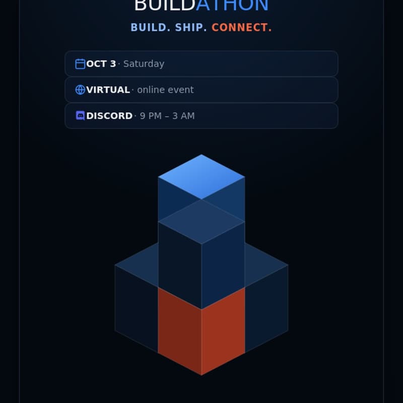 Cover Image for Midnight AI Agent Buildathon