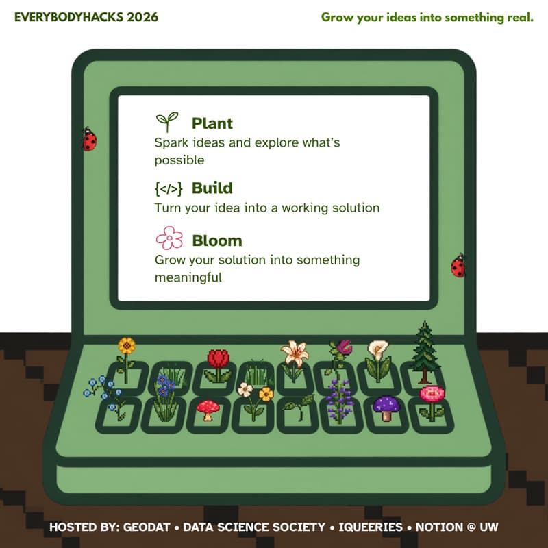 Cover Image for Everybody Hacks 2026