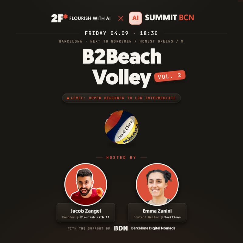 Cover Image for B2Beach Volley Vol.2