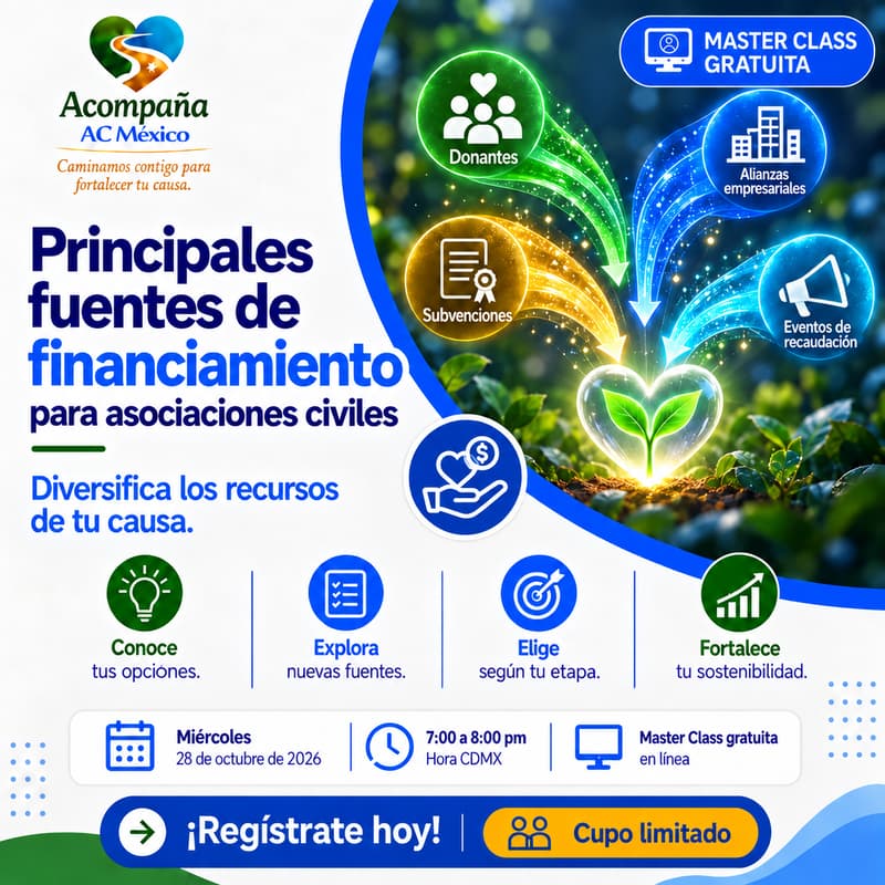 Cover Image for Master Class Principales fuentes de financiamiento para asociaciones civiles