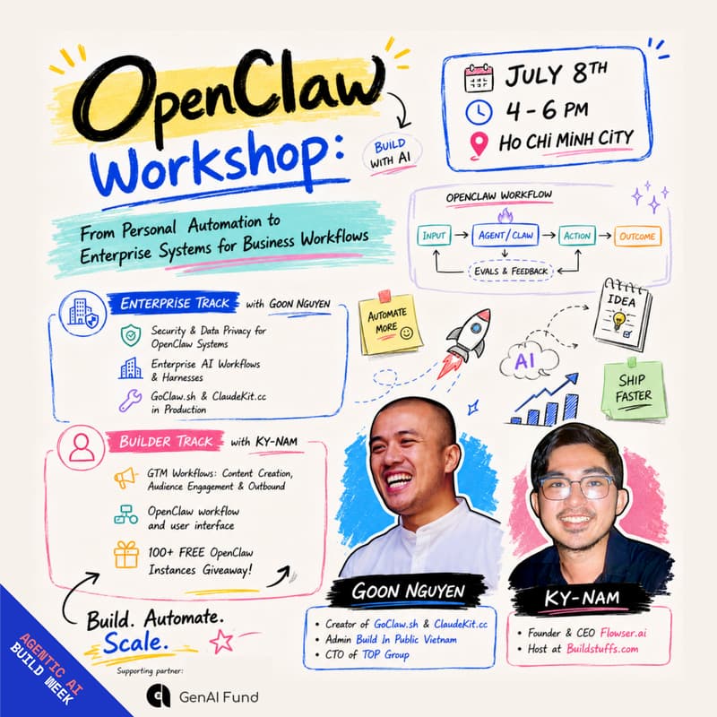 Cover Image for OpenClaw Workshop: From Personal Automation to Business Workflows