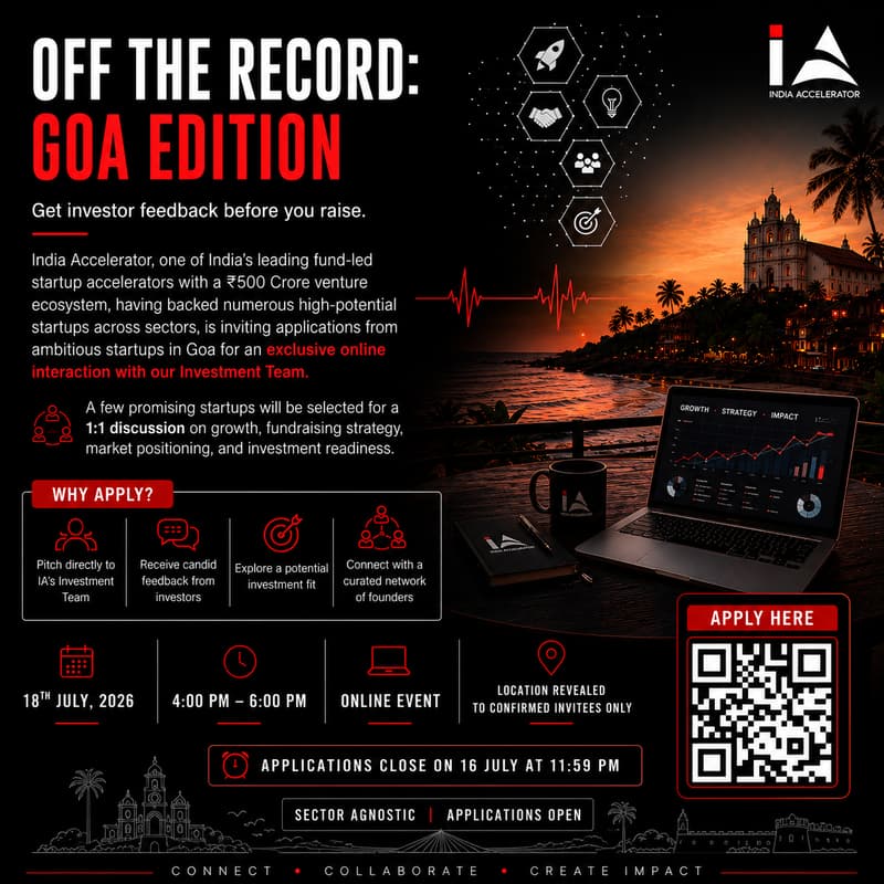 Cover Image for OFF THE RECORD: GOA EDITION