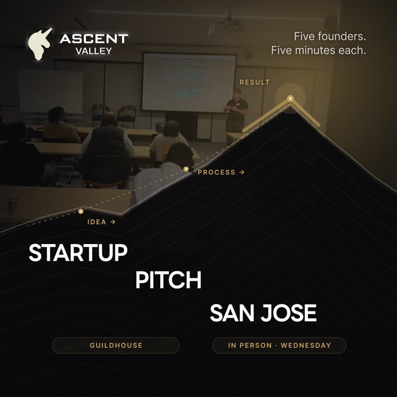 Cover Image for Startup Pitch Events San Jose: 5 Founders on Stage