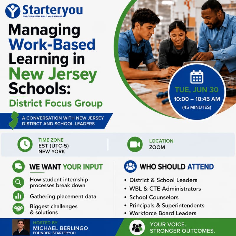 Cover Image for Managing Work-Based Learning in New Jersey Schools: District Focus Group