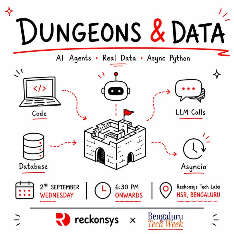 Cover Image for Dungeons and Data
