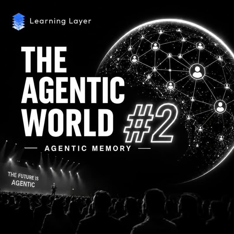 Cover Image for The Agentic World #2