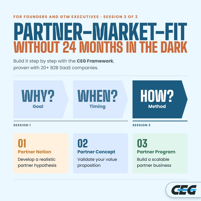 Cover Image for Partnerships for Founders and GTM Executives - Session 2: How