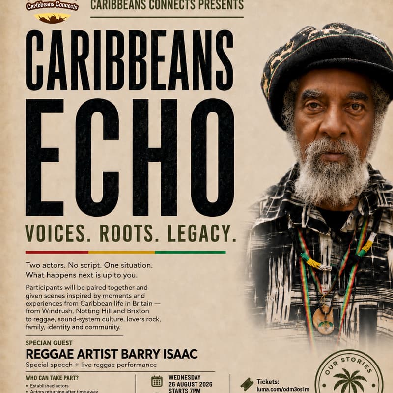 Cover Image for INTRODUCING CARIBBEANS ECHO