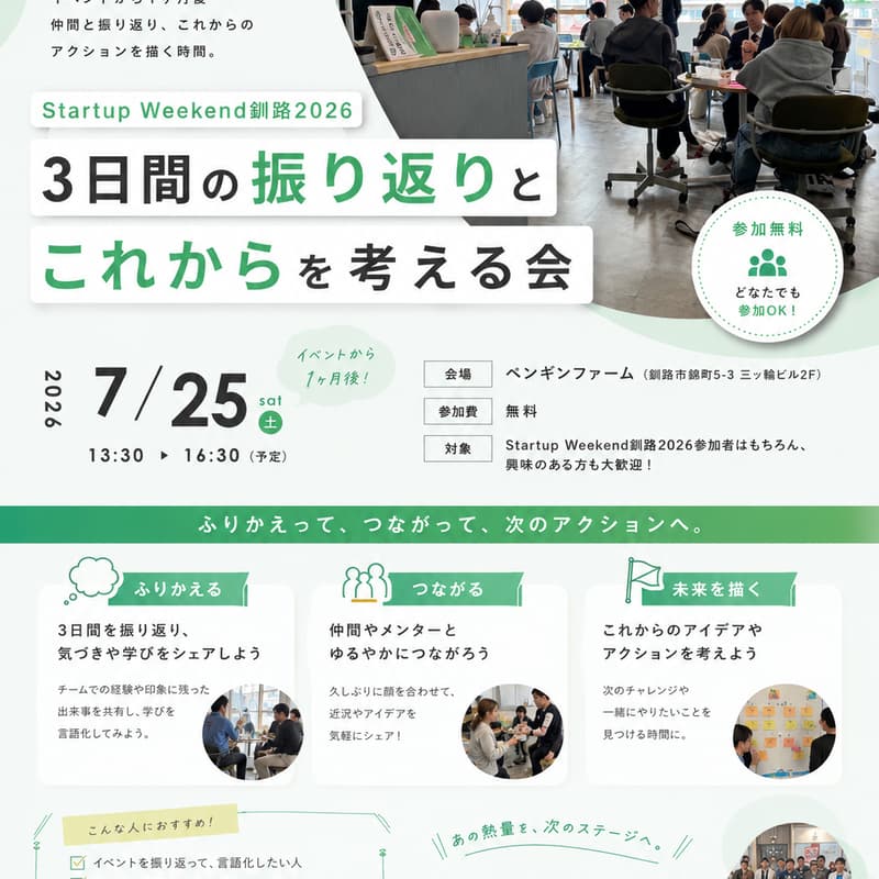 Cover Image for 3日間の振り返りアフターイベント - Startup Weekend 釧路