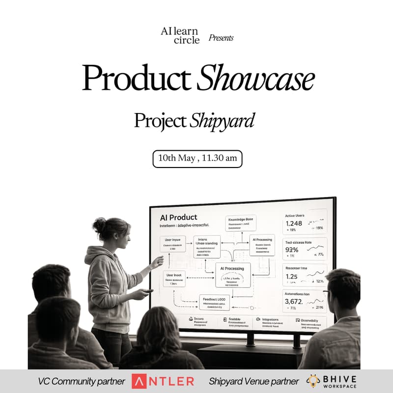 Cover Image for Product Showcase: Project Shipyard - Cohort 1