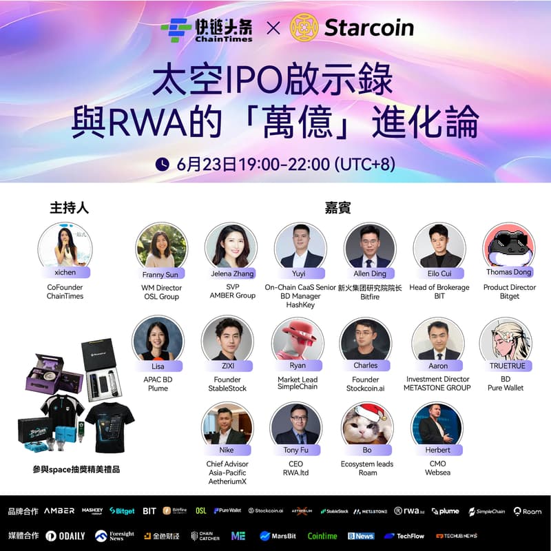Cover Image for RWA万亿进化论SPACE