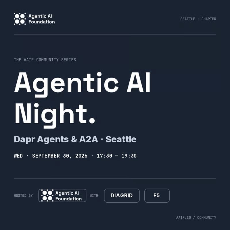 Cover Image for Agentic AI Night