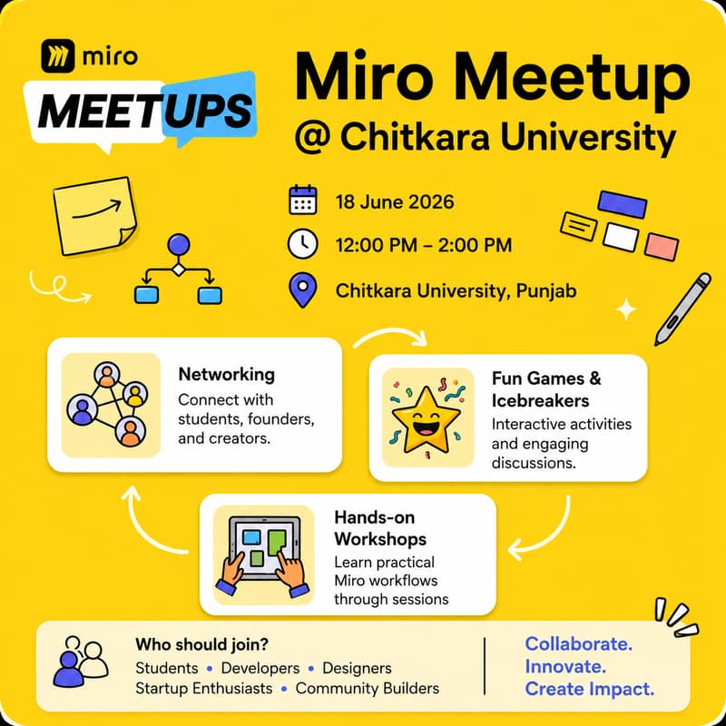 Cover Image for Miro Meetup @ Chitkara University