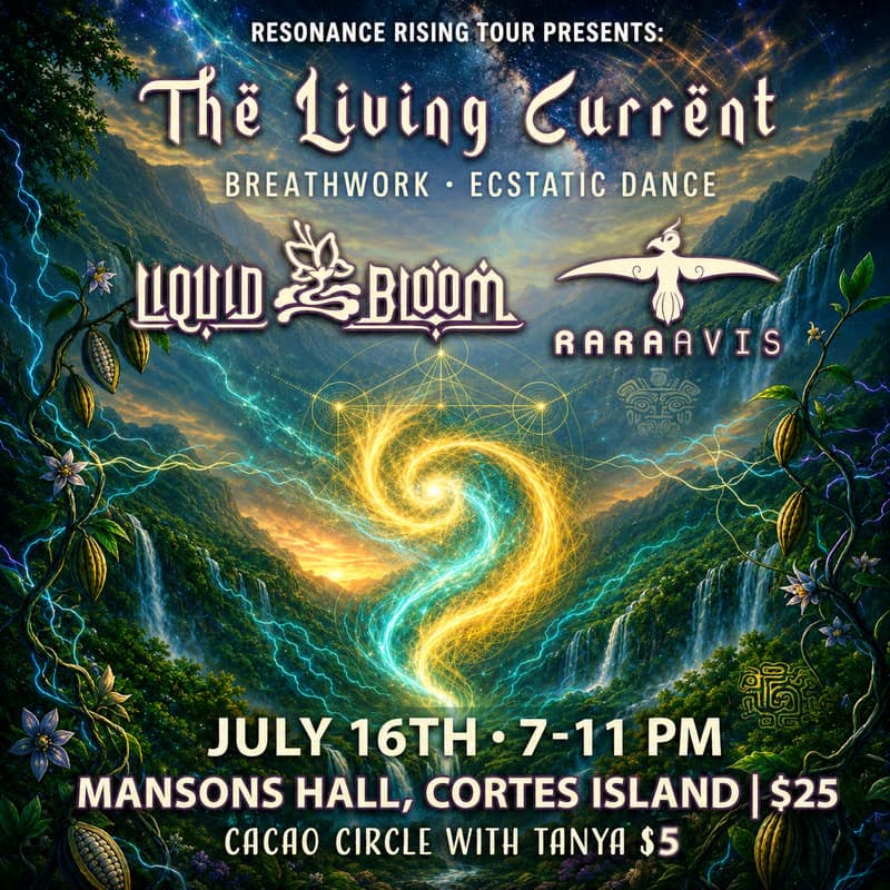 Cover Image for The Living Current