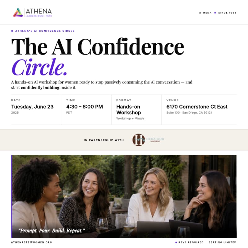 Cover Image for The AI Confidence Circle