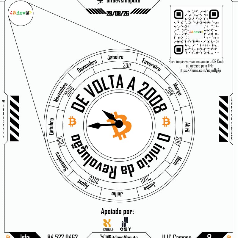Cover Image for De Volta a 2008