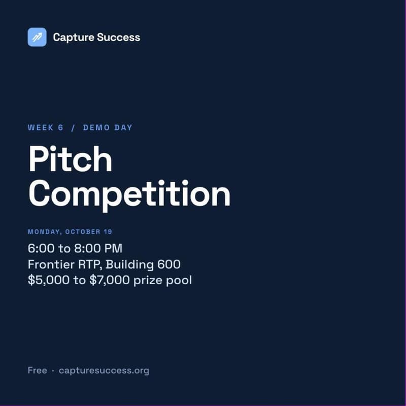 Cover Image for Capture Success Pitch Competition and Demo Day