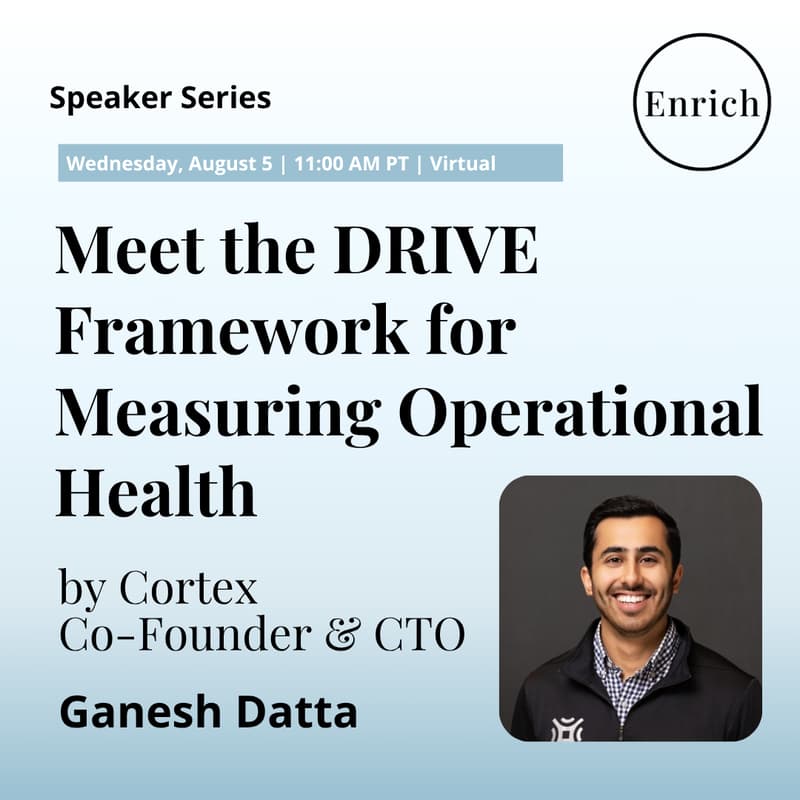 Cover Image for Meet the DRIVE Framework for Measuring Operational Health with Cortex