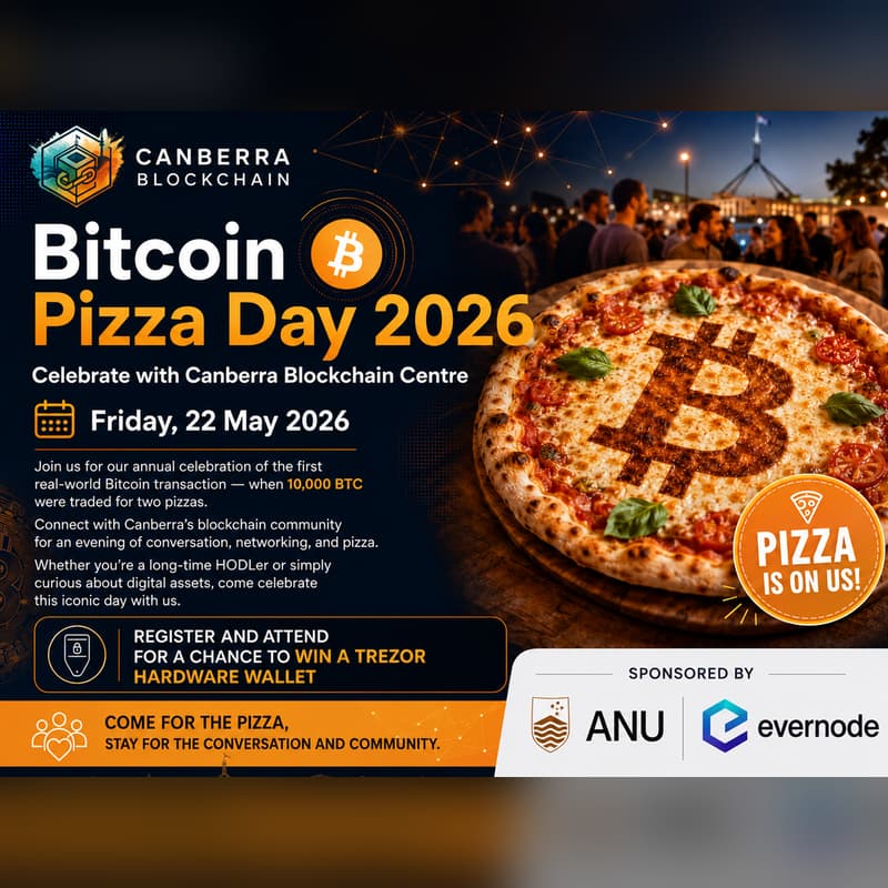 Cover Image for Bitcoin Pizza Day 2026