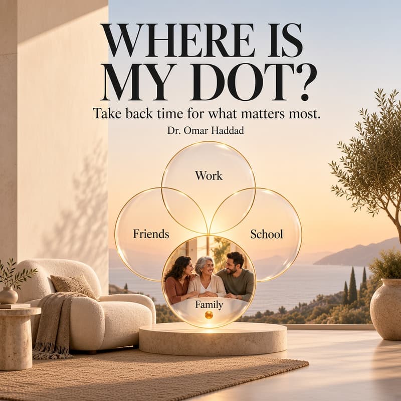 Cover Image for Where Is My Dot? Take back time for what matters most (free live session, Europe and Middle East time)