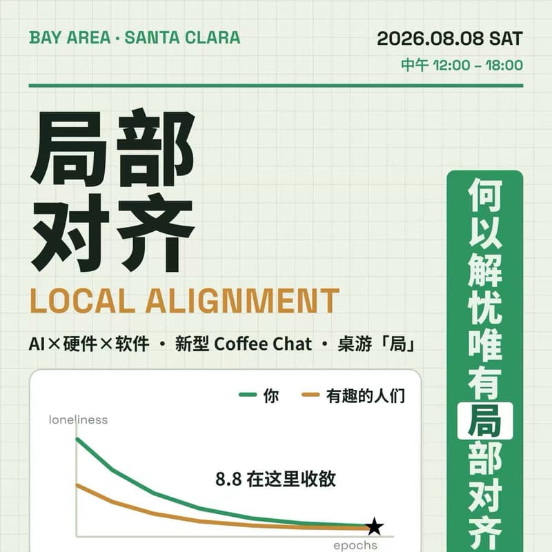 Cover Image for 局部对齐 第二期 · Local Align V.2 · AI×软硬件×桌游Mix聚会