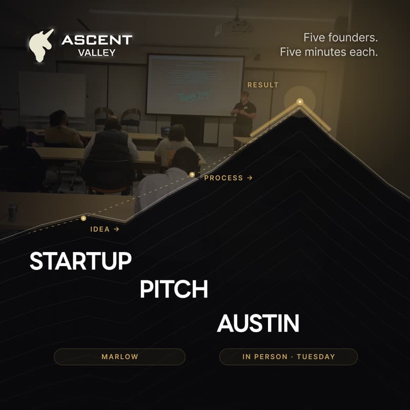 Cover Image for Startup Pitch Events Austin: 5 Founders on Stage