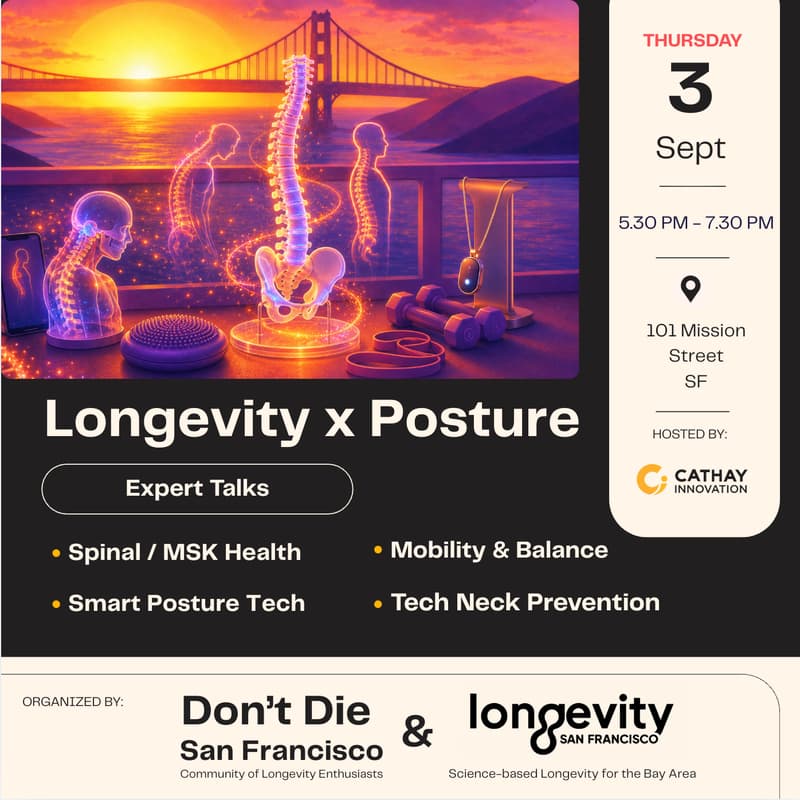 Cover Image for Longevity x Posture