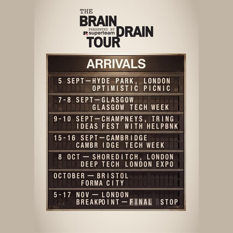 Cover Image for Brain Drain Wall Tour