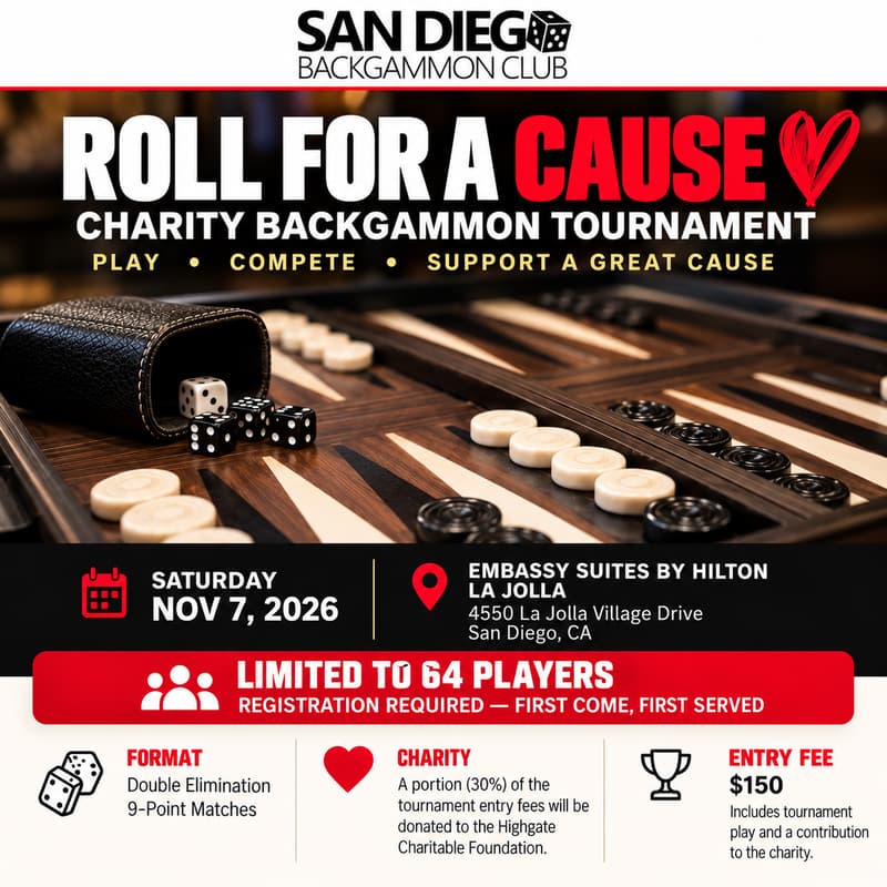 Cover Image for San Diego Charity Backgammon Tournament