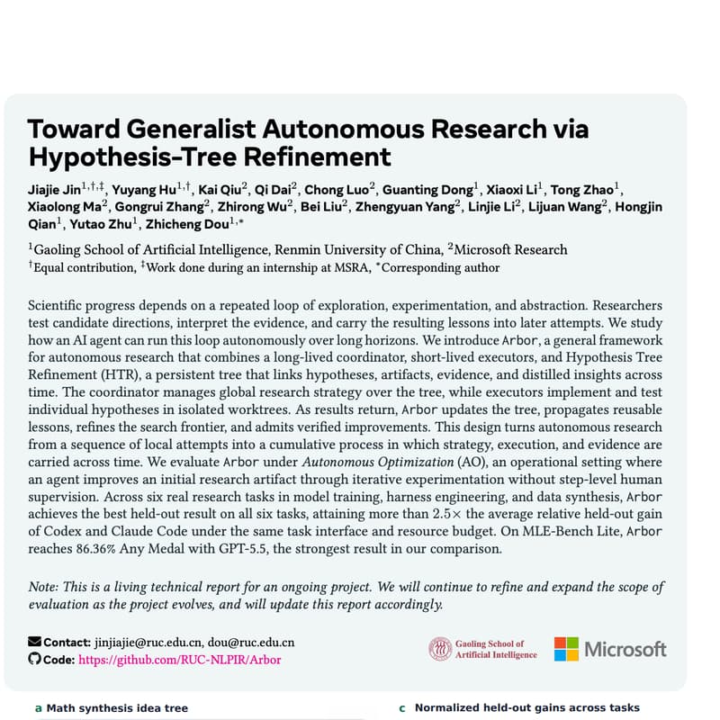 Cover Image for Learning Layer Paper Reading Club - Week 27 - Toward Generalist Autonomous Research via Hypothesis-Tree Refinement