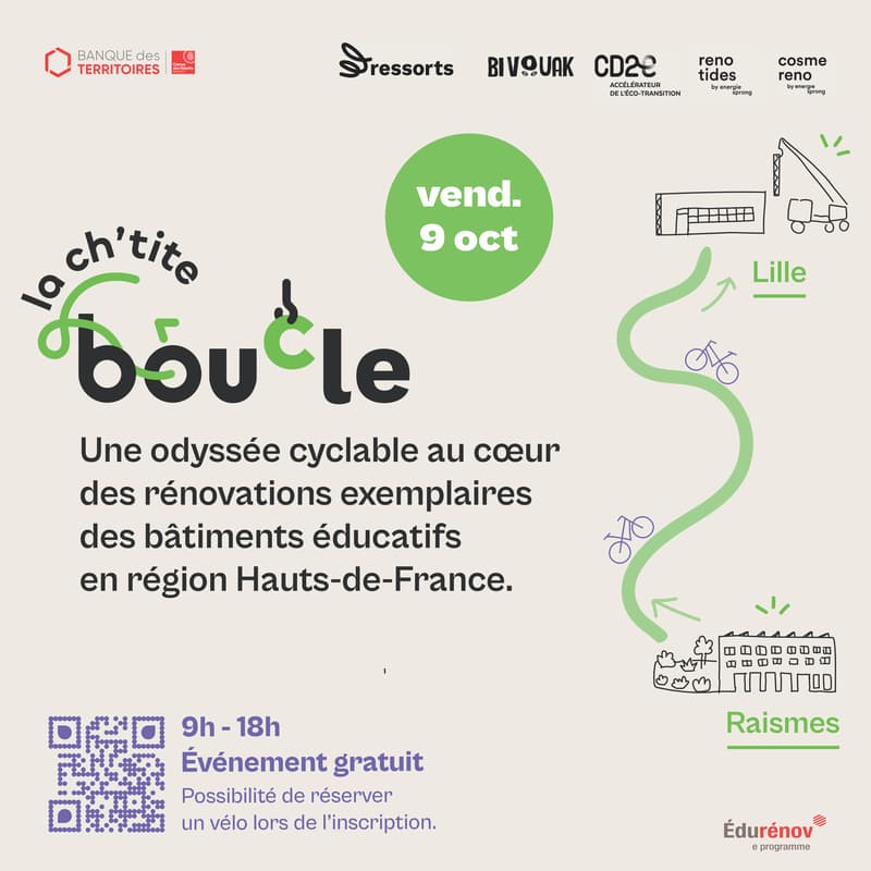 Cover Image for La Ch'tite Boucle : Roulons ensemble vers l'adaptation de nos écoles