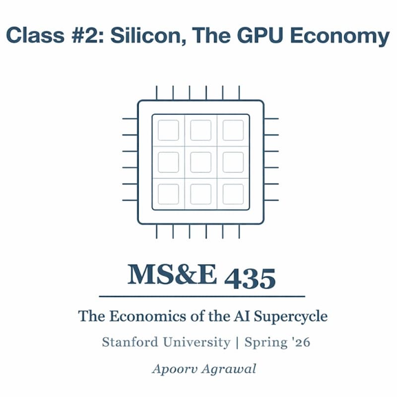 Cover Image for Обсуждение лекции Class #2 | MS&E435: Economics of the AI Supercycle Stanford
