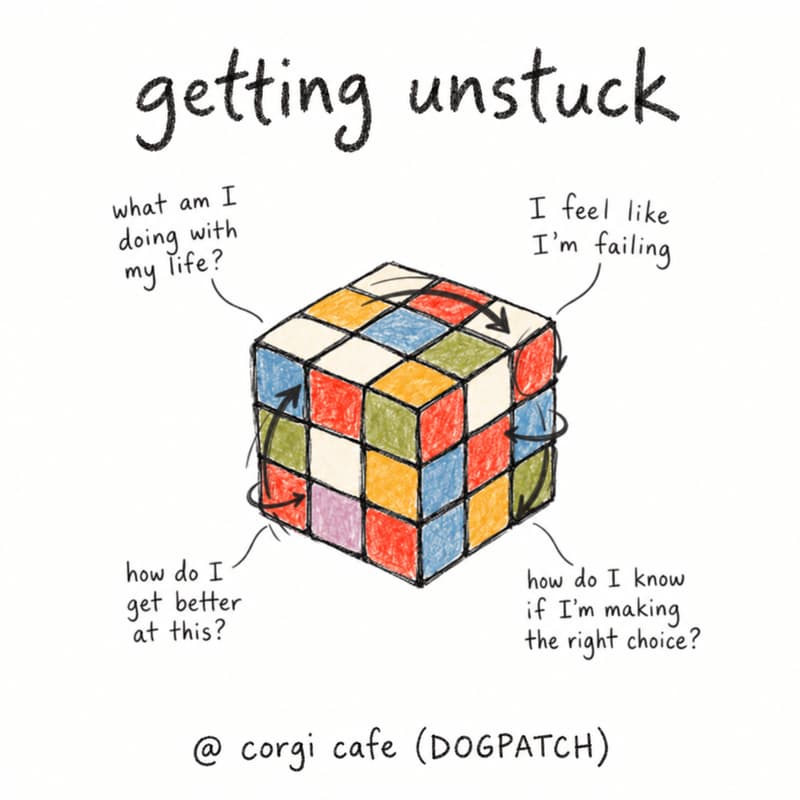 Cover Image for Gtting unstuck