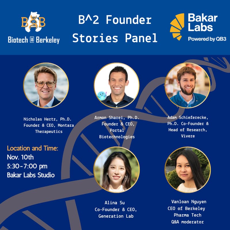 Cover Image for B^2 Founder Stories Panel