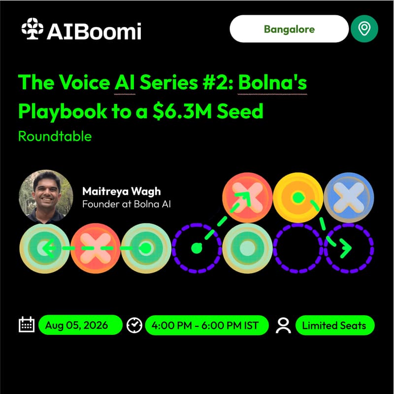 Cover Image for The Voice AI Series #2: Bolna's Playbook to a $6.3M Seed