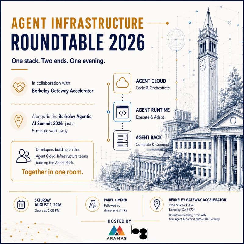 Cover Image for Agent Infrastructure Roundtable 2026