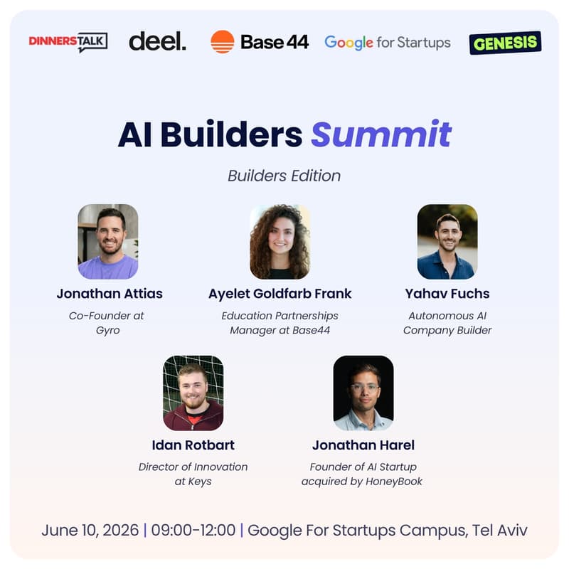 Cover Image for AI Builders Summit