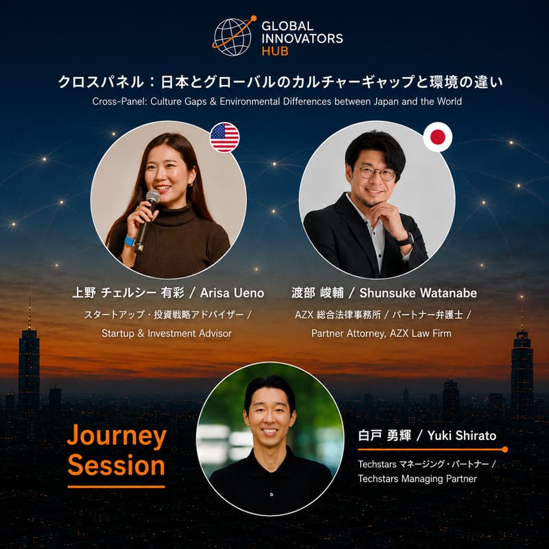 Cover Image for Global Innovators Mixer