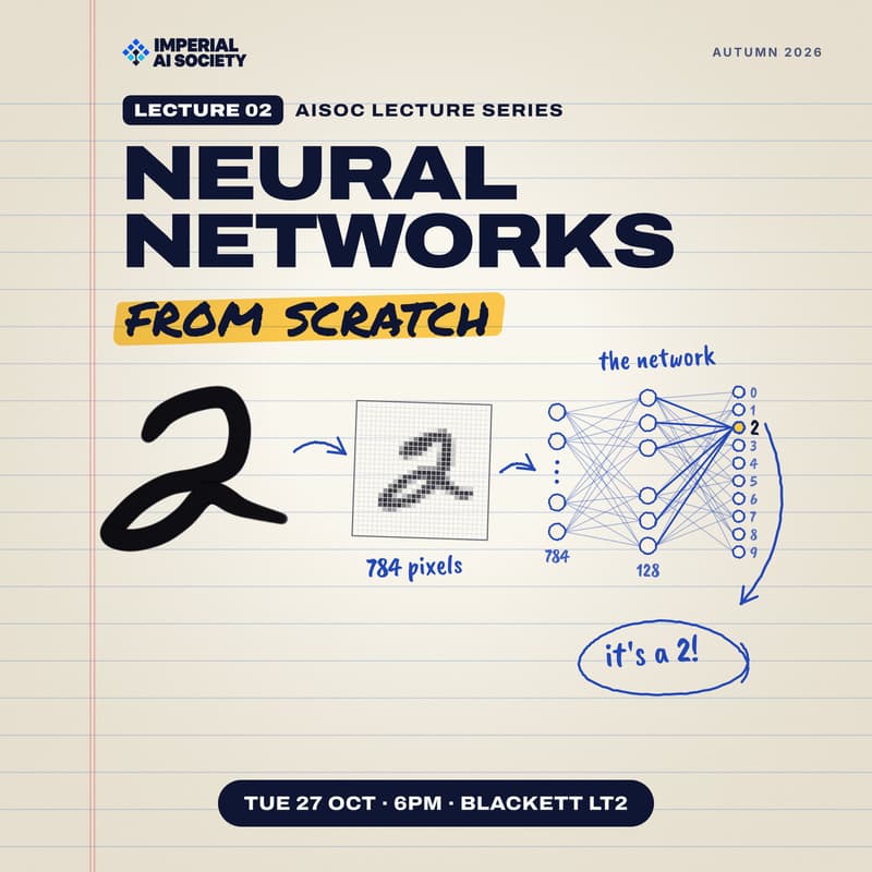 Cover Image for Neural Networks from Scratch: Teaching AI to Read Your Handwriting | AI Society Lecture Series