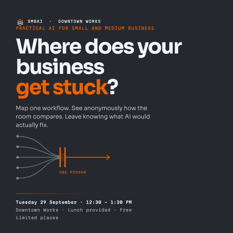 Cover Image for AI Workshop | Practical AI for Small and Medium Business