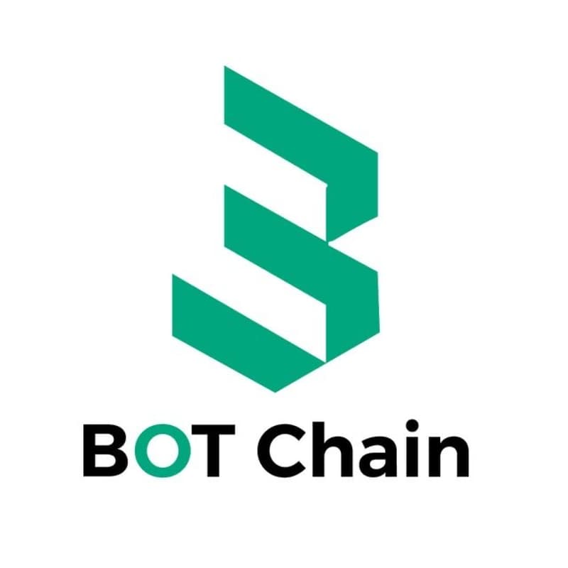 Cover Image for Botchain Global Ecosystem Summit
