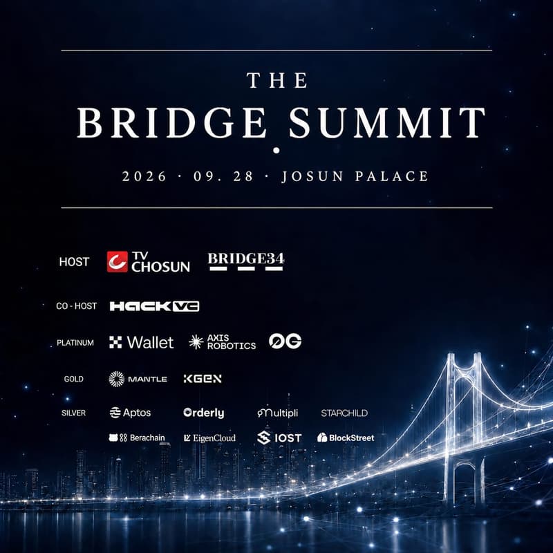 Cover Image for The Bridge Summit